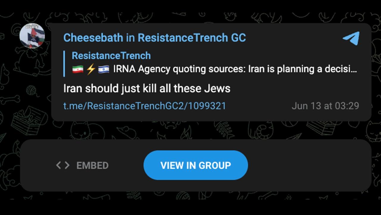 Antisemitism on telegram